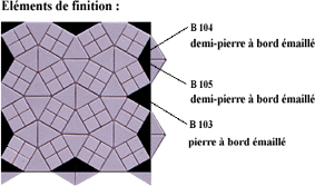 Gaudi finishing elements